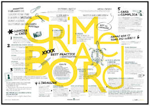 Crime Board