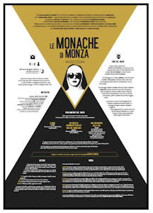 Le Monache di Monza